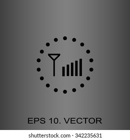 Signal strength indicators.