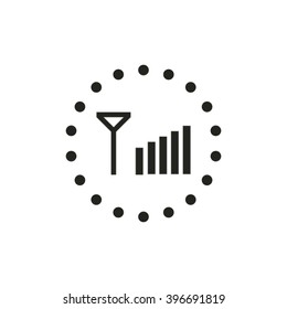 Signal strength indicators.