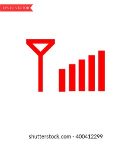 Signal strength indicators.