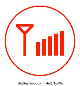 Signal strength indicators.