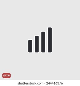 Signal strength indicators. Flat design style. Made vector illustration