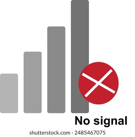 signal that is not good or no signal with a symbol of 4 bars with different volumes and colors that become clearer at the highest level and there is a cross symbol in a red circle