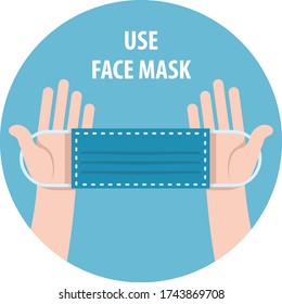 Signature Use face mask. Individual protection means. Medical face mask to prevent viruses, coronavirus. Health, cleanliness and body care. Vector illustration flat infographics.