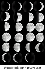 signboard movement of the moon in the middle earth moon phases