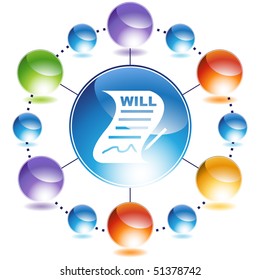 Signed Will
