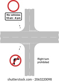 Signing arrangement at crossroads where ahead manoeuvre is prohibited 10 am ‑ 4 pm and right turn is prohibited, road signs in the United Kingdom