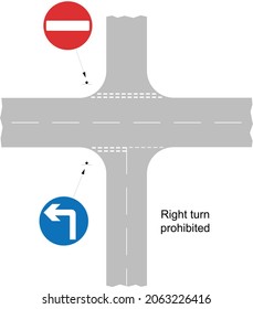 Signing arrangement at crossroads where ahead and right‑turn manoeuvres are prohibited, road signs in the United Kingdom