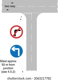 Signing arrangement at unsignalled junction where side road meets two‑way road, road signs in the United Kingdom