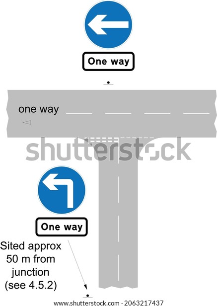 Signing\
arrangement at unsignalled junction where side road meets one‑way\
road, road signs in the United\
Kingdom