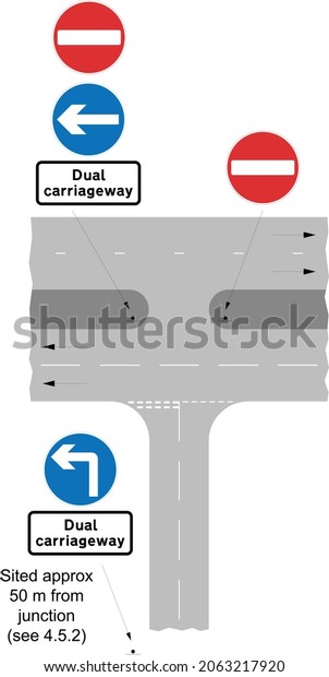 Signing arrangement at unsignalled\
junction where side road meets a dual carriageway and there is a\
banned right turn, road signs in the United\
Kingdom