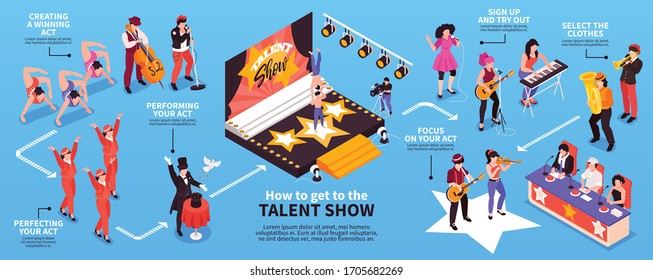 Signing for talent show isometric infographic chart with participants singing dancing acting playing instruments before judges vector illustration 