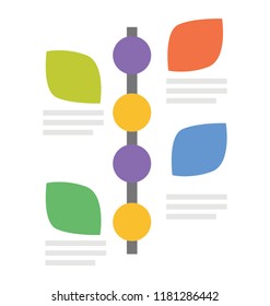 
A signpost shape graph with infographic depicting timeline infographic 
