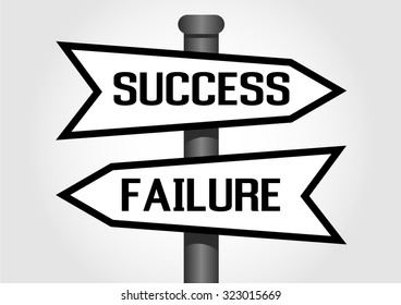 Signpost with two choices to success or failure
