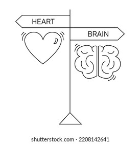 Signposts in different directions. One arrow on the pointer points in the direction of the brain, the other in the direction of the heart. Vector. Linear illustration