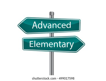 Signs with advanced and elementary pointing in opposite directions