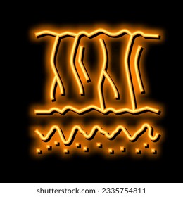 signs of ageing skin neon light sign vector. signs of ageing skin illustration