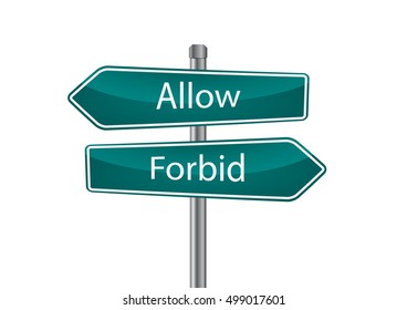 Signs with allow and forbid pointing in opposite directions