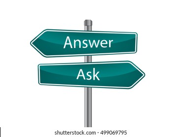 Signs with answer and ask pointing in opposite directions