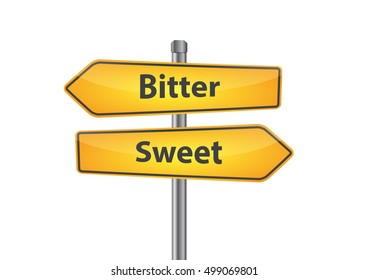 Signs with Bitter and sweet pointing in opposite directions