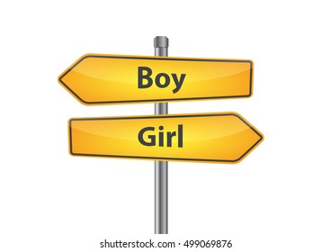 Signs with Boy and girl pointing in opposite directions