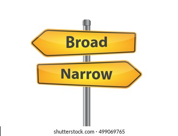 Signs with Broad and narrow pointing in opposite directions