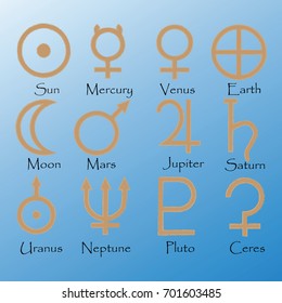 Signs of celestial bodies