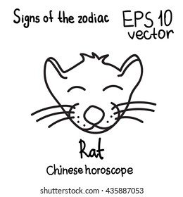 Signs of the Chinese horoscope year contour.Rat hand draw. Set happy faces symbols. Line art style.  The black outline drawing isolated on a white background. Vector illustration.