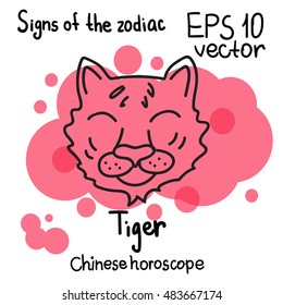 Signs of the Chinese horoscope year. Horoscope hand drawing. Tiger  symbol. The black outline drawing isolated on a white background with a colored pseudo watercolor. 