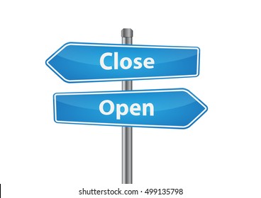 Signs with close and open pointing in opposite directions