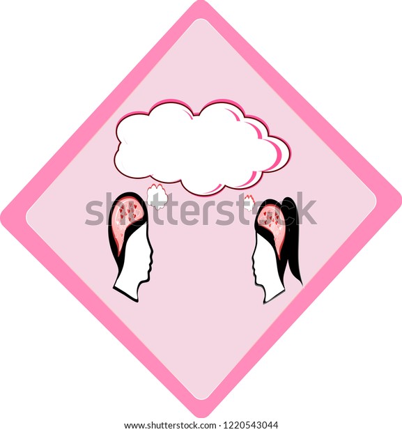 Signs Couples Men Women Thinking Same Stock Vector Royalty Free 1220543044 Shutterstock