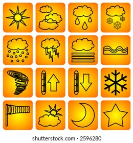 Signs with different kind of meteorologic symbols