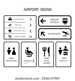 signs to direct people to a place, corridor, room, gate, at the airport