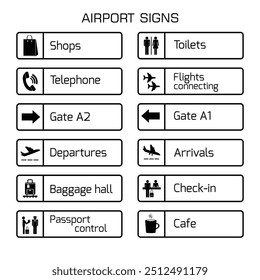 sinais para direcionar as pessoas para um lugar, corredor, sala, portão, no aeroporto