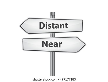 Signs with distant and near pointing in opposite directions