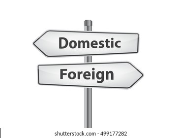 Signs with domestic and foreign pointing in opposite directions