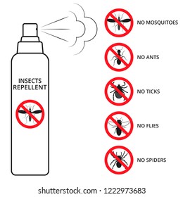Signs for insect repellent: no mosquitoes, ants, ticks, flies, spiders. Insecticide spray illustration.  Vector protection icons. Parasite infection warning elements set. Insect pest prevention signs.