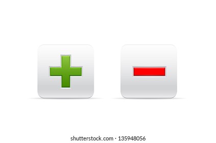 signs of plus and minus