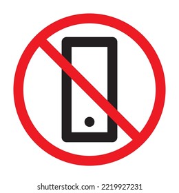 Signs prohibiting the use of smartphones.