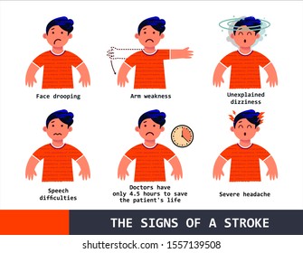 The signs of a stroke. Vector illustration, infographics.