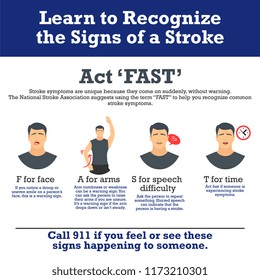 Signs of a stroke vector infographic. Stroke symptoms. Infographic elements.
