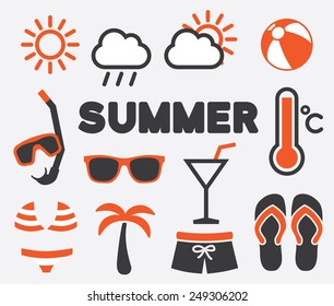 Signs of Summer
