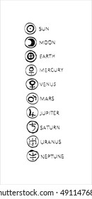 signs and symbols of the planets.