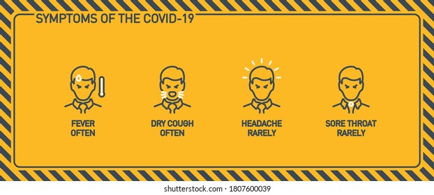 Signs and symptoms Coronavirus: fever, dry cough, headache, sore throat, runny nose, dyspnea single line icons isolated on yellow. Perfect outline symbols Covid 19 banner. design icons