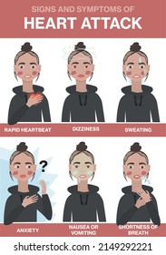 Signs And Symptoms Of Heart Attack - Rapid Heartbeat, Dizziness, Sweating, Anxiety, Nausea Or Vomiting, Shortness Of Breath. Vector Medicine Illustration Perfect For Posters, Brochures, And Other Prin