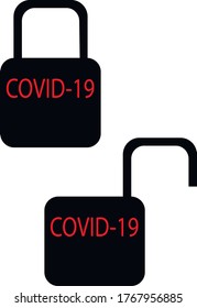 
Signs of withdrawal and imposition of restrictive measures for coronovirus infection. Set.