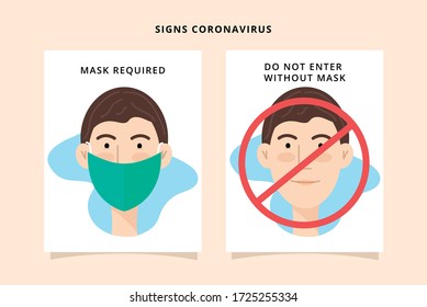 Signs of young Caucasian white man to use required mask and not enter without mask to prevent contagion from virus