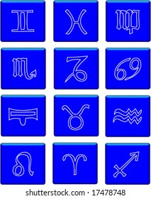 Signs of the Zodiac