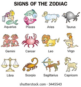 signs of the zodiac