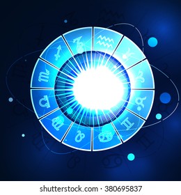 Signs of the zodiac