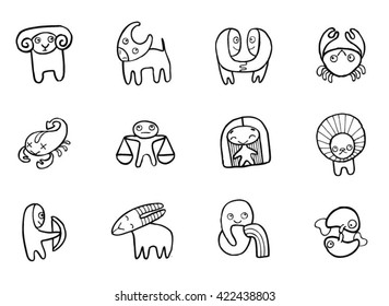 the signs of the zodiac